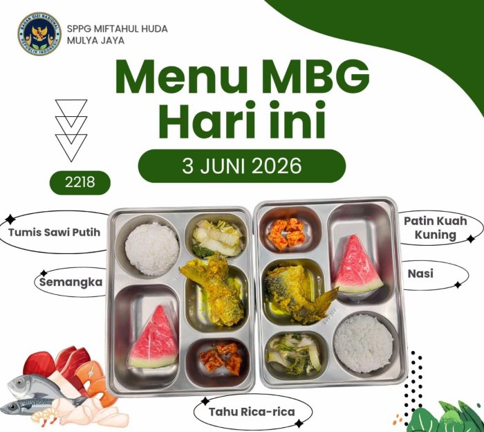 Menu MBG MTsN 8 Bungo Hari Ini: Wujud Kepedulian terhadap Gizi dan Kesehatan Peserta Didik Menu MBG MTsN 8 Bungo Hari Ini: Wujud Kepedulian terhadap Gizi dan Kesehatan Peserta Didik