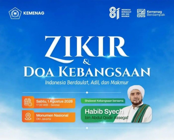 MTsN 8 Bungo Ajak Warga Madrasah Sukseskan Zikir dan Doa Kebangsaan untuk Indonesia Berdaulat, Adil, dan Makmur MTsN 8 Bungo Ajak Warga Madrasah Sukseskan Zikir dan Doa Kebangsaan untuk Indonesia Berdaulat, Adil, dan Makmur