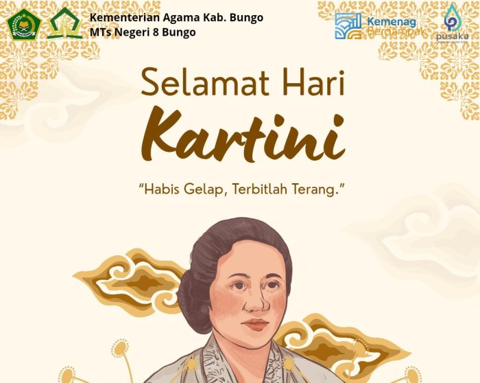 Semangat Kartini Menginspirasi Generasi MTsN 8 Bungo