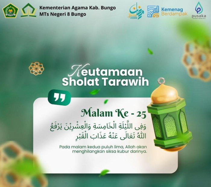 Keutamaan Sholat Tarawih Malam ke-25, MTsN 8 Bungo Ajak Siswa Memperbanyak Ibadah di Bulan Ramadhan