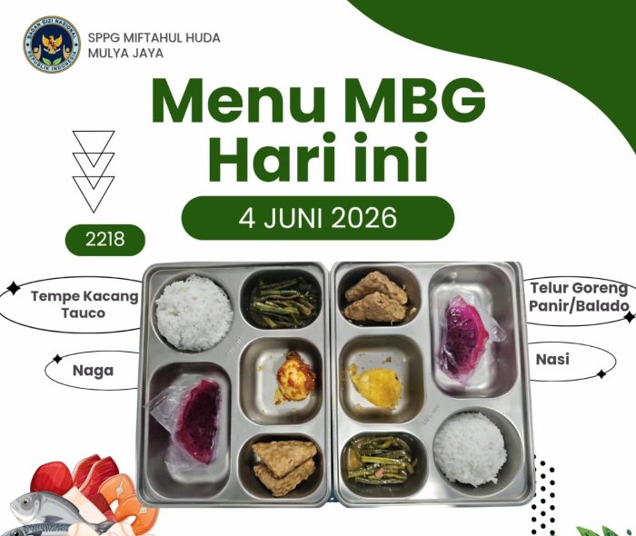 Menu Makan Bergizi Gratis (MBG) MTsN 8 Bungo
