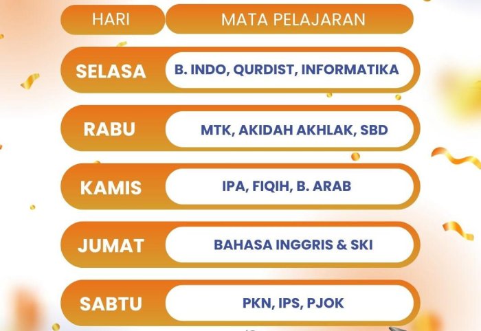 MTsN 8 Bungo Siap Laksanakan Ujian Semester Genap 2025/2026: Wujudkan Prestasi dengan Kejujuran dan Kerja Keras MTsN 8 Bungo Siap Laksanakan Ujian Semester Genap 2025/2026: Wujudkan Prestasi dengan Kejujuran dan Kerja Keras
