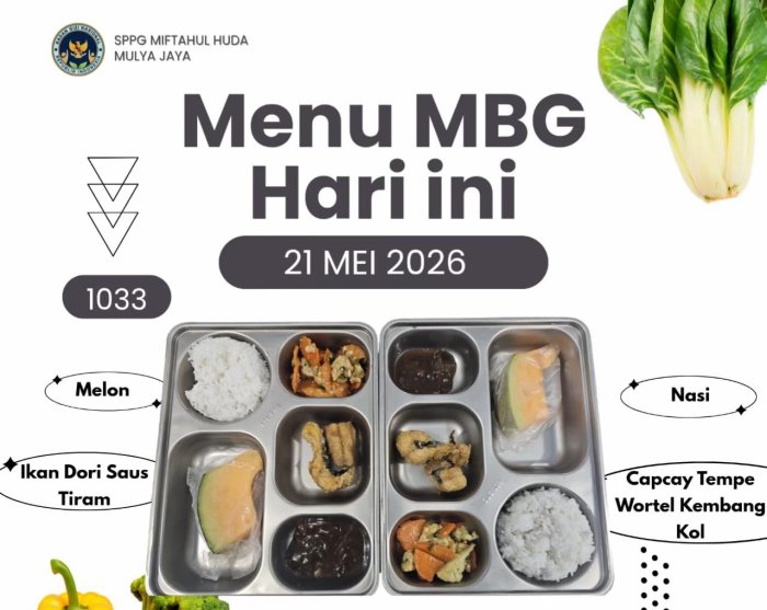 Menu MBG Bergizi Hadir di MTsN 8 Bungo, Siswa Semakin Semangat Belajar dan Berprestasi Menu MBG Bergizi Hadir di MTsN 8 Bungo, Siswa Semakin Semangat Belajar dan Berprestasi