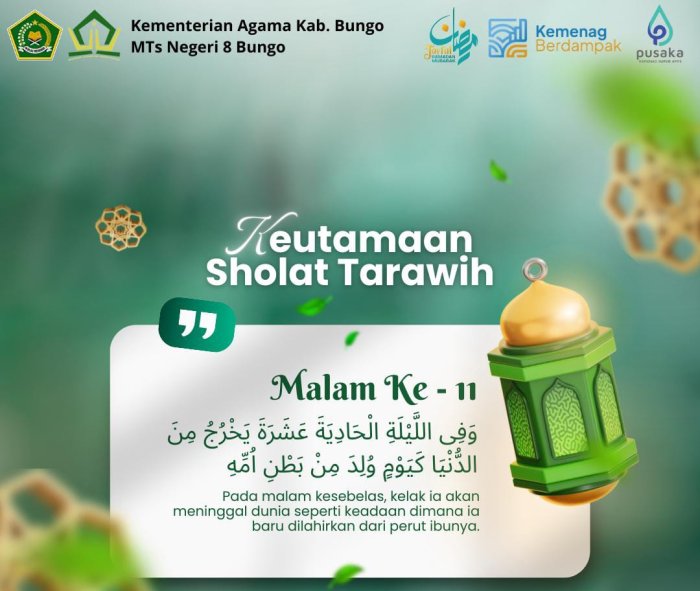 Keutamaan Sholat Tarawih Malam ke-11: Menggapai Kesucian Hati di Bulan Ramadan