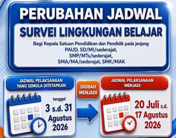 Jadwal Survei Lingkungan Belajar Tahun 2026 Resmi Berubah, MTsN 8 Bungo Siap Mendukung Pelaksanaan Jadwal Survei Lingkungan Belajar Tahun 2026 Resmi Berubah, MTsN 8 Bungo Siap Mendukung Pelaksanaan